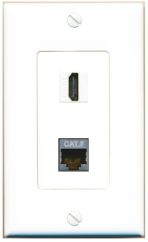 RiteAV HDMI and Cat7 Wall Plate - 1 Gang [White/White]