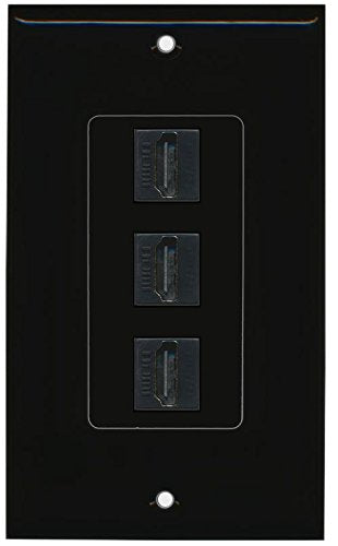 RiteAV (1 Gang Decorative 3 HDMI Black Wall Plate Black