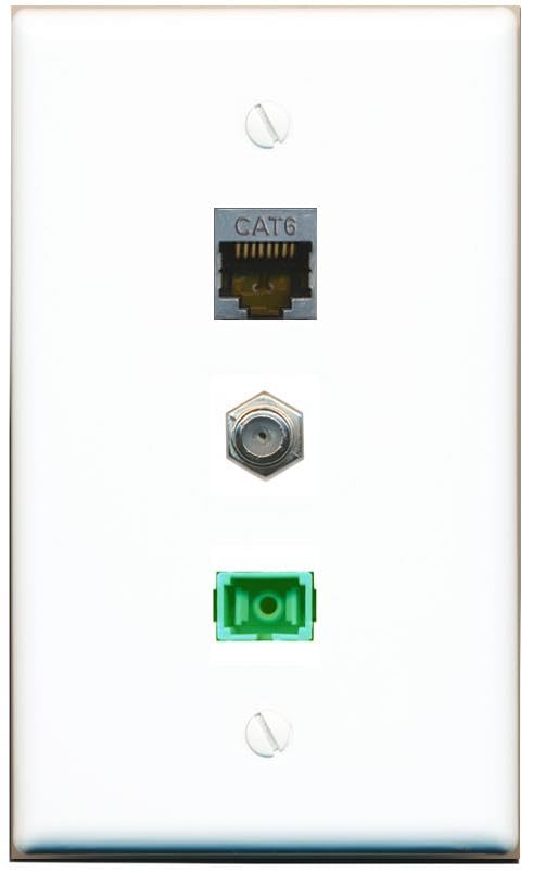 RiteAV - CAT6-SHIELDED COAX SC-APC Singlemode Simplex Wall Plate Flat White