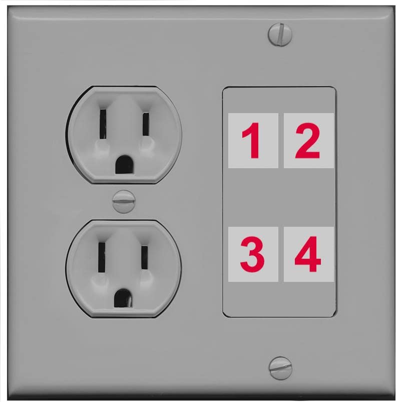 RiteAV Custom 4 Port Custom Wall Plate - Round Outlet [Gray/Gray]