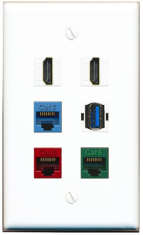 RiteAV 2 HDMI 3 Cat6 Ethernet USB3 Mixed Color Wall Plate - Flat [White/White]