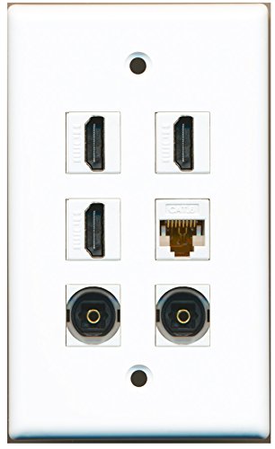 RiteAV - 3 HDMI 2 Port Toslink 1 Port Cat6 Ethernet White Wall Plate