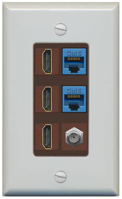 RiteAV 3 HDMI Wall Plate 2 Cat6 1 Coax - 1 Gang [Gray/Brown]