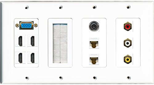 RiteAV Mesh Brush SVGA 4 HDMI 2 Cat6 Composite Video 3.5mm 4-Gang Wall Plate