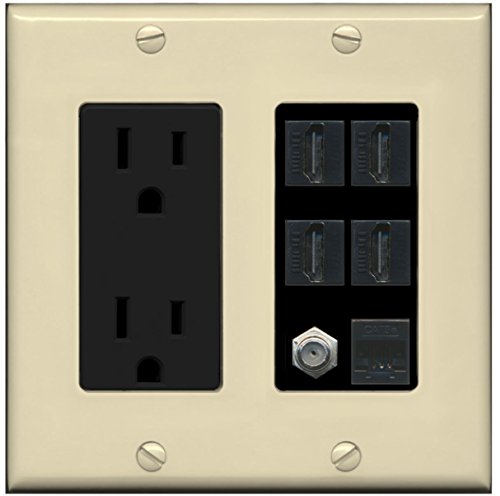 RiteAV 4 Port HDMI 1 Coax Cable TV- F-Type 1 Cat5E Ethernet Wall Plate - Outlet [Ivory/Black]