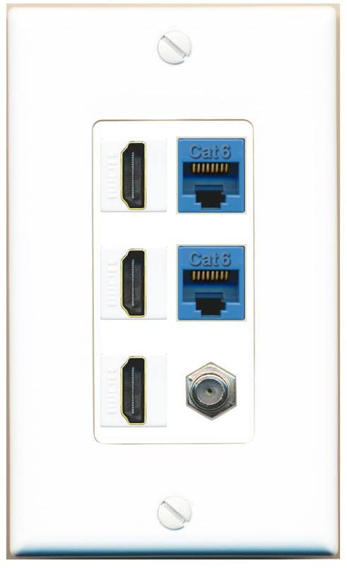 RiteAV 3 HDMI Wall Plate 2 Cat6 1 Coax - 1 Gang [White/White]