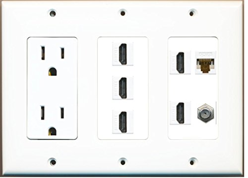 RiteAV - (3 Gang 15A Power Outlet 5 HDMI Coax Cat6 Ethernet Wall Plate White