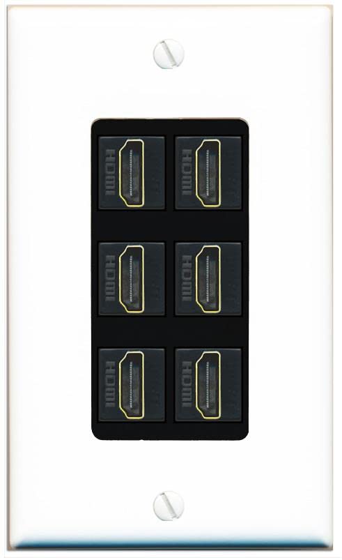 RiteAV HDMI Wall Plate 6 Port - 1 Gang [White/Black]