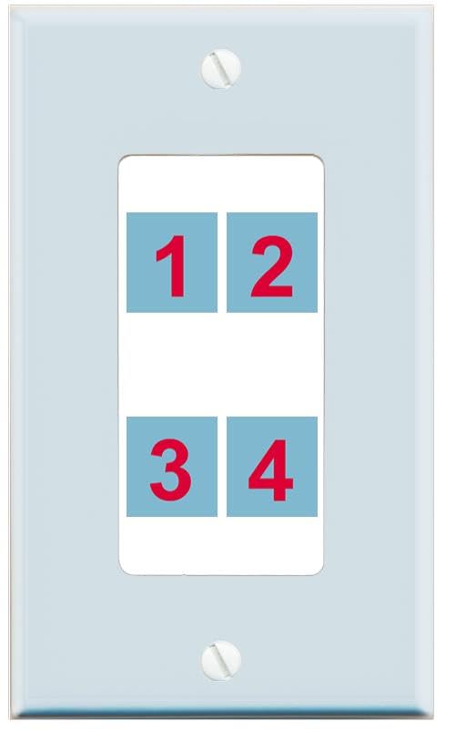 RiteAV Custom Wall Plate 4 port - 1 Gang Decorative [Sky Blue/White]