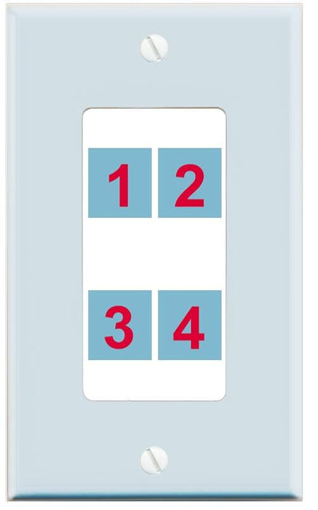 RiteAV Custom Wall Plate 4 port - 1 Gang Decorative [Sky Blue/White]