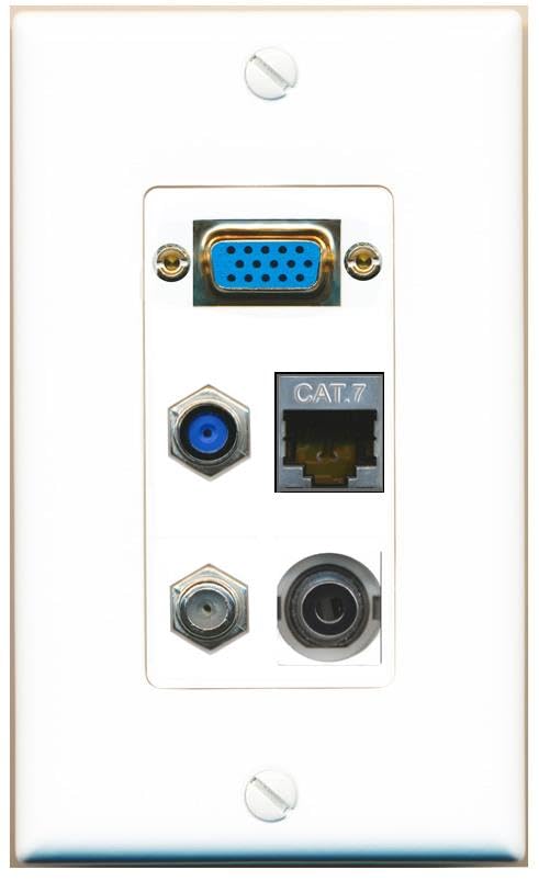 RiteAV SVGA + 3.5mm CAT7 COAX F81 Wall Plate [White]