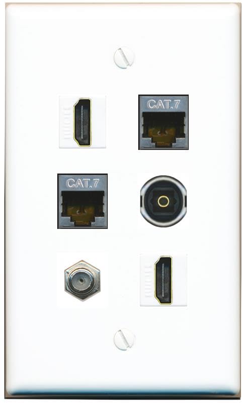 RiteAV 2 CAT7 COAX 2 HDMI TOSLINK Flat/Solid Wall Plate [White]