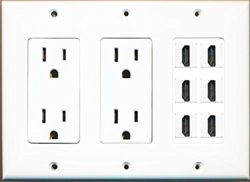 RiteAV 15 Amp Duplex Power Outlet x 2 & 6 HDMI Triple Gang Wall Plate Decorative