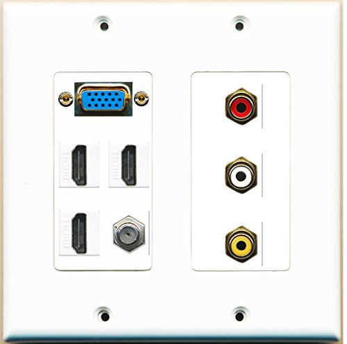 RiteAV - (SVGA Plate -2 Gang 3 HDMI 1 Coax Composite Video Wall Plate Dual Gang White