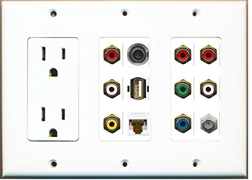 RiteAV (3 Gang 15 Amp Outlet Coax Cat6 Component Video Composite 3.5mm USB Wall Plate