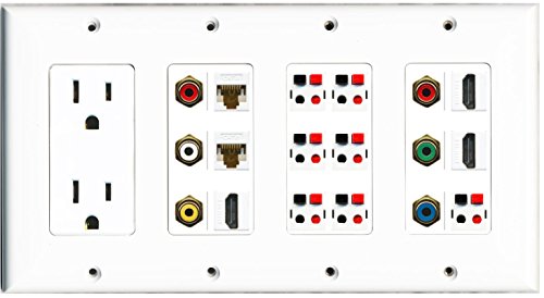 RiteAV (4 Gang 15A Outlet 3 HDMI 2 Cat6 Component Composite 7 Speaker Wall Plate