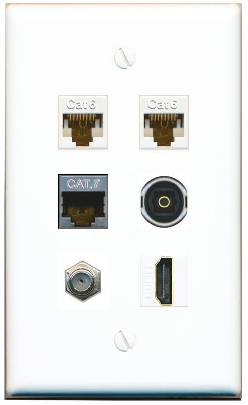 RiteAV 2 CAT6 CAT7 COAX HDMI TOSLINK Flat/Solid Wall Plate [White]