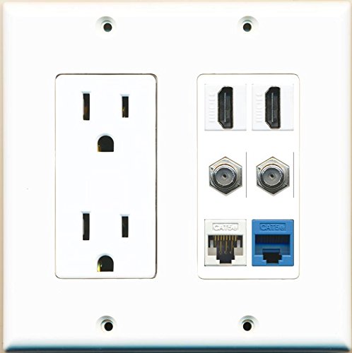 RiteAV Power Outlet 2 HDMI White 2 Coax 1 Cat5EWhite Cat5E Blue Wall Plate