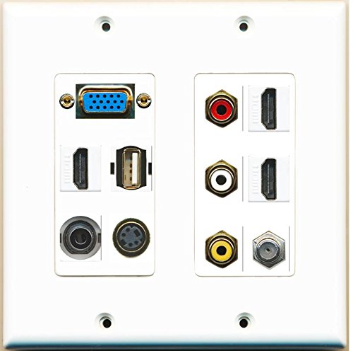 RiteAV - (SVGA Plate -2 Gang 3 HDMI Coax Composite Video 3.5mm SVideo USB A-A Wall Plate