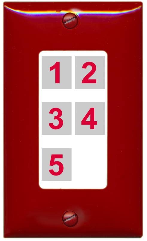 RiteAV Custom Wall Plate 5 Port - 1 Gang [Red/White]