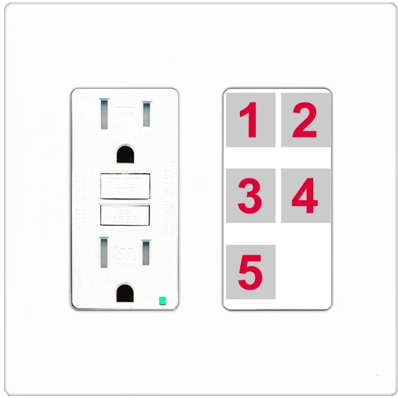 RiteAV Custom Wall Plate 5 Port - GFCI [Screwless White]