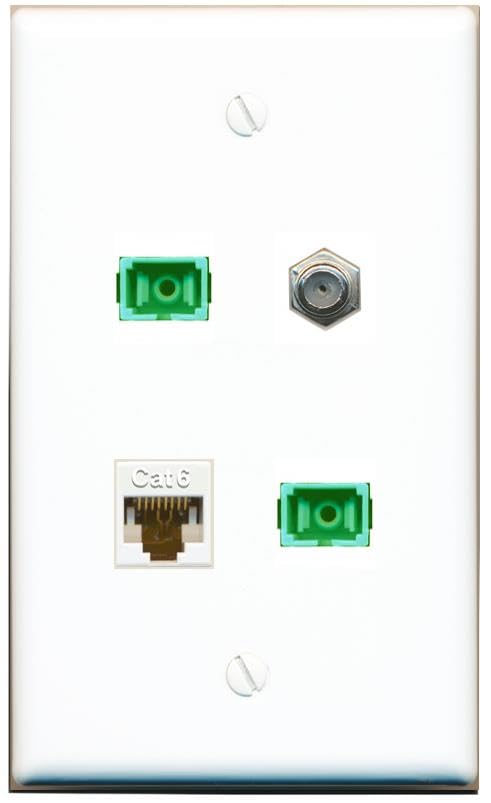 RiteAV - CAT6 COAX 2 SC-APC Singlemode Simplex Wall Plate Flat White