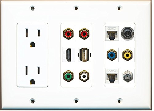 RiteAV (3 Gang 15A Outlet HDMI Coax 2 Cat5e Component RCA Yellow 3.5mm USB Wall Plate