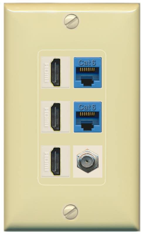 RiteAV 3 HDMI Wall Plate 2 Cat6 1 Coax - 1 Gang [Ivory/Ivory]