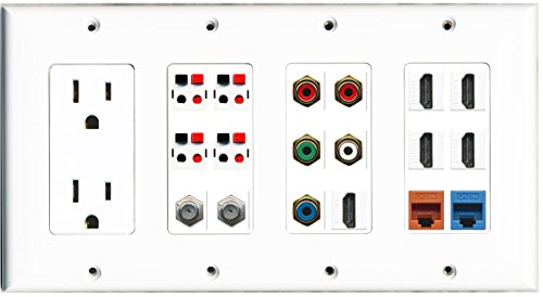 RiteAV - (4 Gang 15A Outlet 5 HDMI 2 Coax-Cat5e Component 4 Speaker Jack Wall Plate