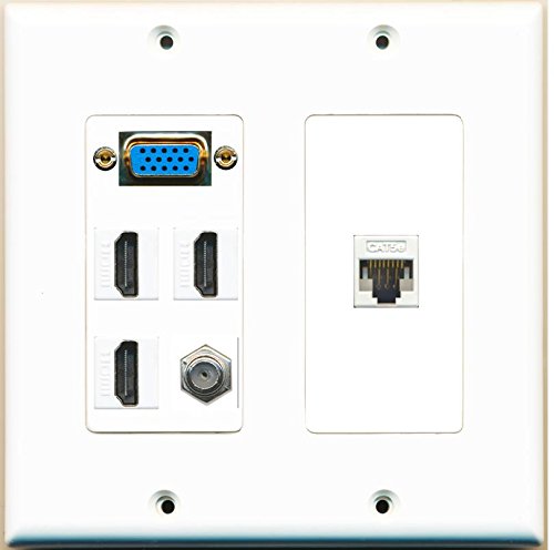 RiteAV - (SVGA Plate -2 Gang 3 HDMI 1 Coax Cat5e Ethernet White Wall Plate