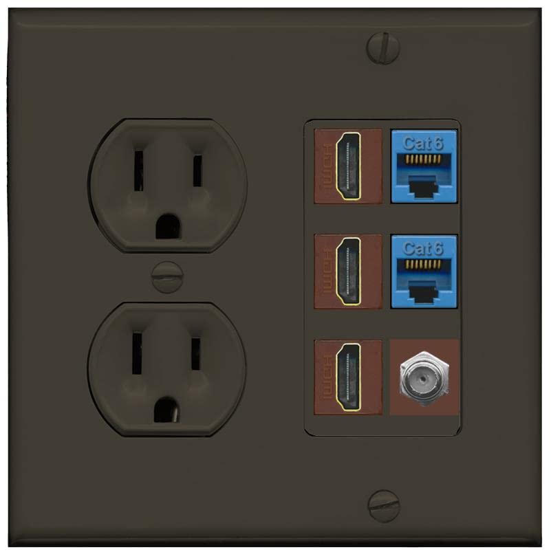 RiteAV 3 HDMI Wall Plate 2 Cat6 1 Coax - Round Outlet [Brown/Brown]