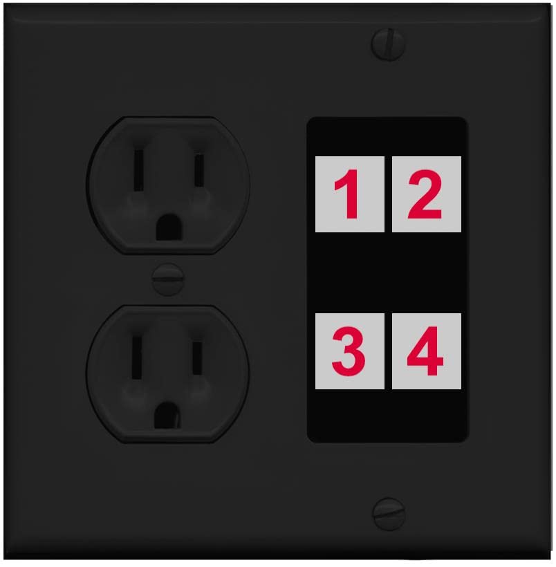 RiteAV Custom 4 Port Custom Wall Plate - Round Outlet [Black/Black]