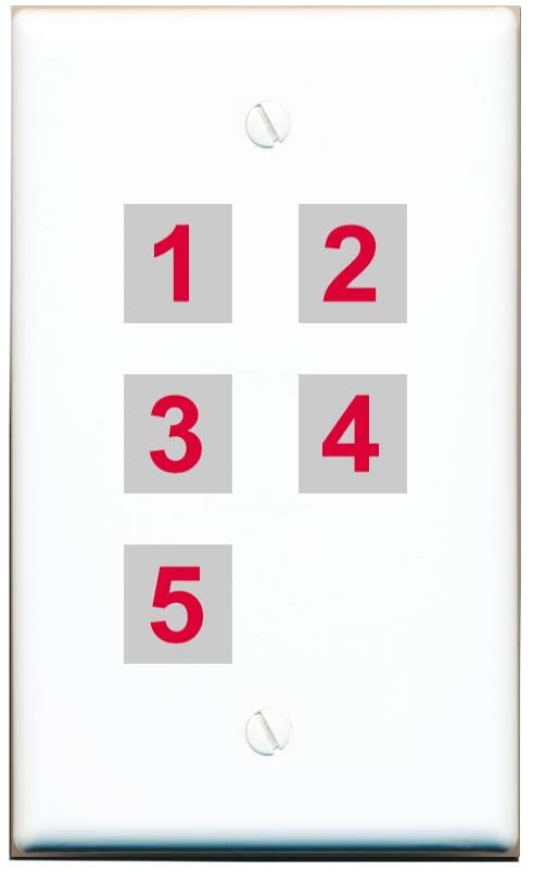 RiteAV Custom Wall Plate 5 Port - Flat [White/White]