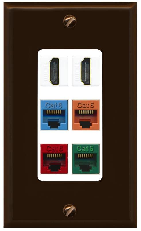 RiteAV 2 HDMI 4 Cat6 Ethernet Mixed Color Wall Plate - 1 Gang [Brown/White]