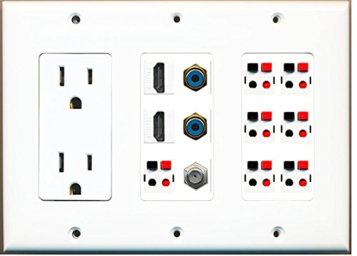 RiteAV - (3 Gang 15A Power Outlet 2 HDMI Coax 2 RCA Blue 7 Speaker Jack Wall Plate White