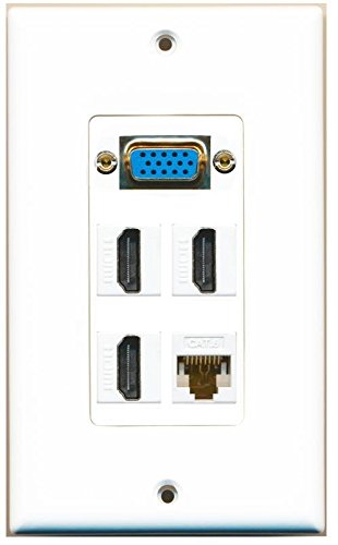 RiteAV (1 Gang Decorative Svga 3 HDMI Cat6 White Wall Plate White