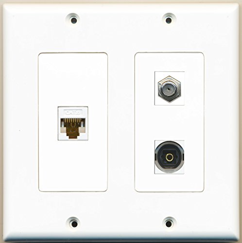 RiteAV - 1 Port Coax Cable TV- F-Type 1 Port Toslink 1 Port Cat6 Ethernet White - 2 Gang Wall Plate