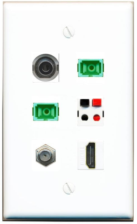 RiteAV 3.5mm COAX HDMI 2 SC-APC-SX SPEAKER Flat/Solid Wall Plate [White]