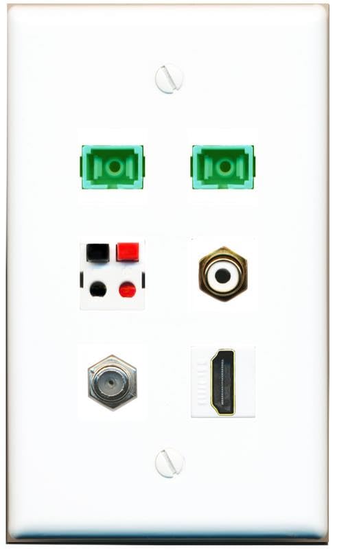 RiteAV COAX HDMI RCA-WHITE 2 SC-APC-SX SPEAKER Flat/Solid Wall Plate [White]