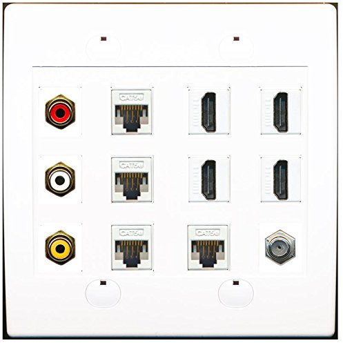 RiteAV 4 x HDMI 4 Cat5e Ethernet RCA Composite and Coax Cable TV Wall Plate