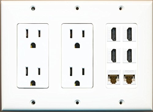 RiteAV Power Outlet x 2 and 4 HDMI 2 Cat6 Wall Plate 3 Gang White