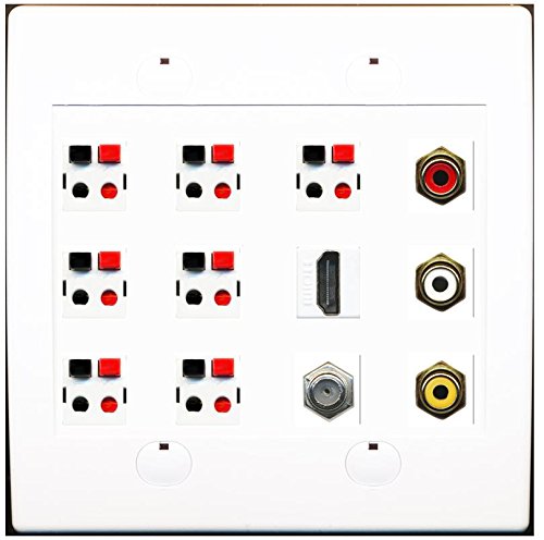 RiteAV (2 Gang Flat HDMI Coax Composite Video 7 Speaker Jack Wall Plate White