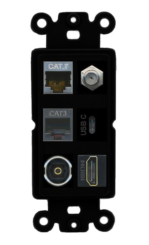 CAT7 Coax HDMI Phone TOSLINK USBC Wall Plate-Rocker Black/Black