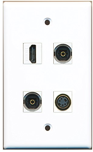 RiteAV - 1 Port HDMI 1 Port S-Video 2 Port Toslink Wall Plate