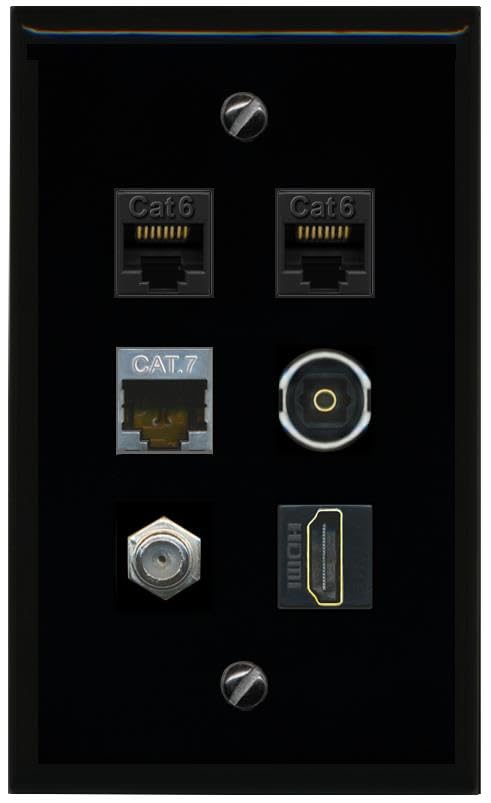 RiteAV 2 CAT6 CAT7 COAX HDMI TOSLINK Flat/Solid Wall Plate [Black]