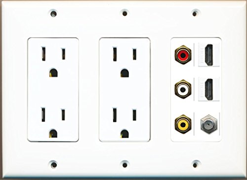 RiteAV 2 Power Outlet 2 HDMI Coax RCA Red RCA White RCA Yellow Wall Plate