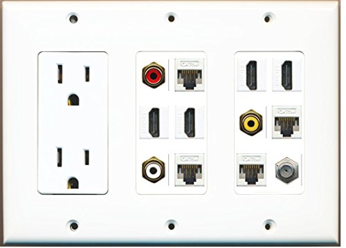 RiteAV (3 Gang 15A Power Outlet 4 HDMI Coax 4 Cat5e Composite Video Wall Plate White