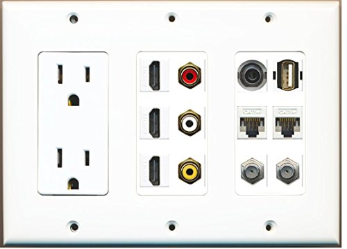 RiteAV - (3 Gang 15A Outlet 3 HDMI 2 Coax 2 Cat5e Composite Video 3.5mm USB Wall Plate