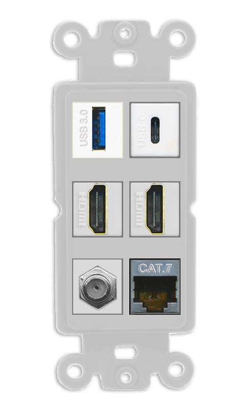 RiteAV USB 3 USB C 2 HDMI Coax Cat7 Wall Plate - Rocker [Gray/Gray]