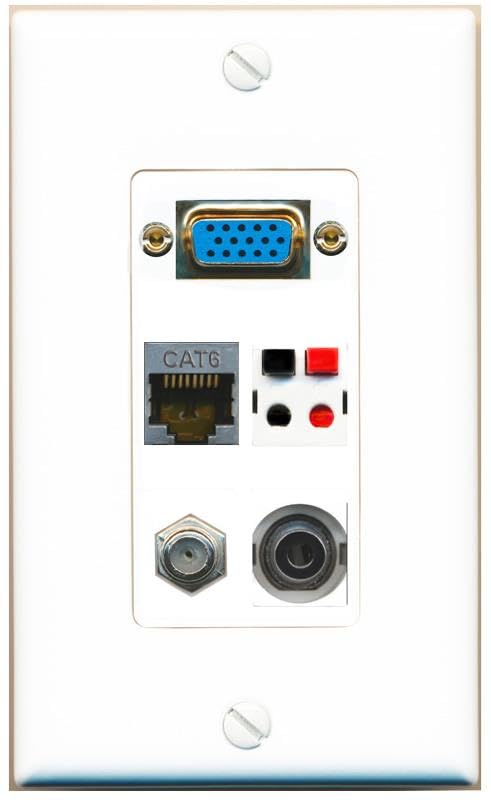 RiteAV SVGA + 3.5mm CAT6-SHIELDED COAX SPEAKER Wall Plate [White]